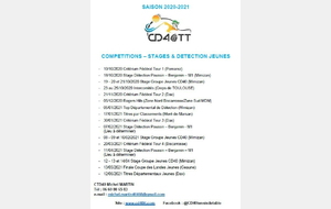 Compétitions jeunes saison 2020-2021