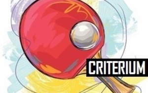 Listes définitives Critérium Fédéral