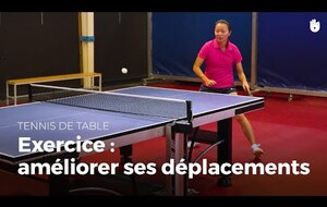 Améliorer ses déplacements